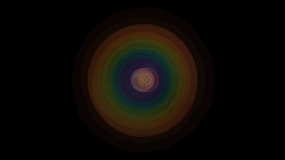Reductio IV